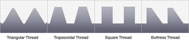 Special Screw (special machined thread)